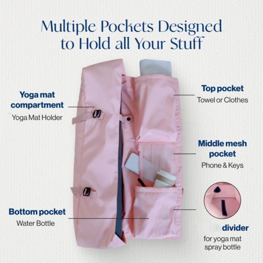 New Design Waterproof Yoga Mat - Yoga Fitness Mat ulasan dan harga